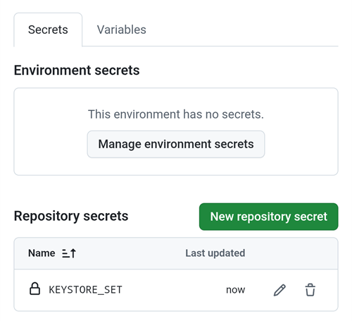 包含 KEYSTORE_SET 的仓库 secrets 列表