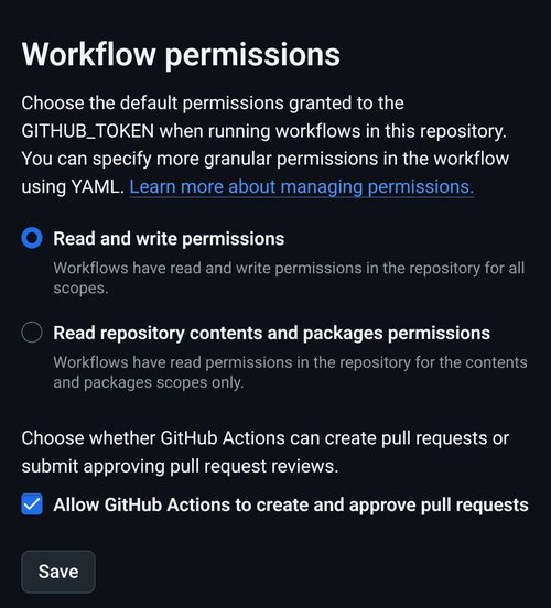 aaps_ci_workflow_permissions